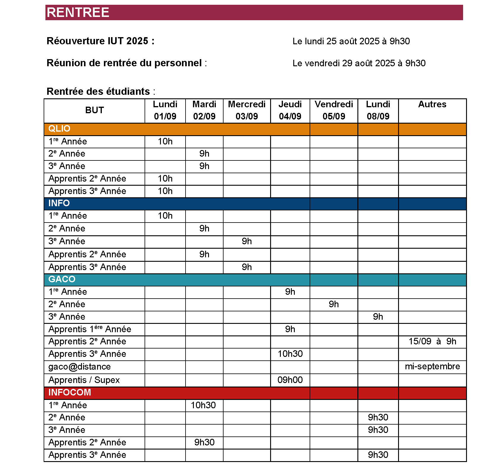 dates de rentrée 2025